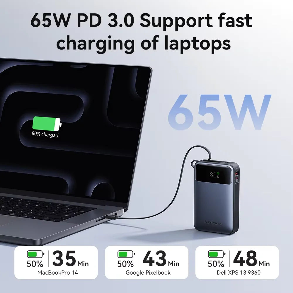 Vention Power Bank 20000mAh Portable PD 65W Fast Charging Built-in Type-C Cable External Battery Powerbank For iPhone 17 Laptop