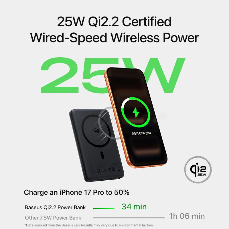 Baseus Qi2.2 25W Power Bank 10000mAh Magnetic Wireless Charging PD 45W USB-C Power Bank For iPhone 17 16 Pro Max Samsung S25