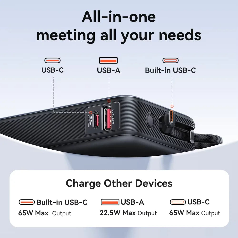 Vention Power Bank 20000mAh Portable PD 65W Fast Charging Built-in Type-C Cable External Battery Powerbank For iPhone 17 Laptop