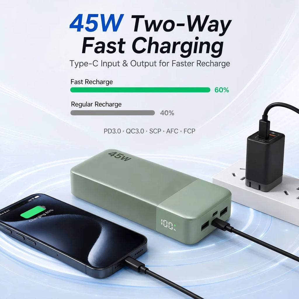 JUOVI 20000mAh Power Bank PD3.0 QC4.0 Fast Charging 45W Laptop Portable Charger LED Display For iPhone17 Sansung Outdoor Travel